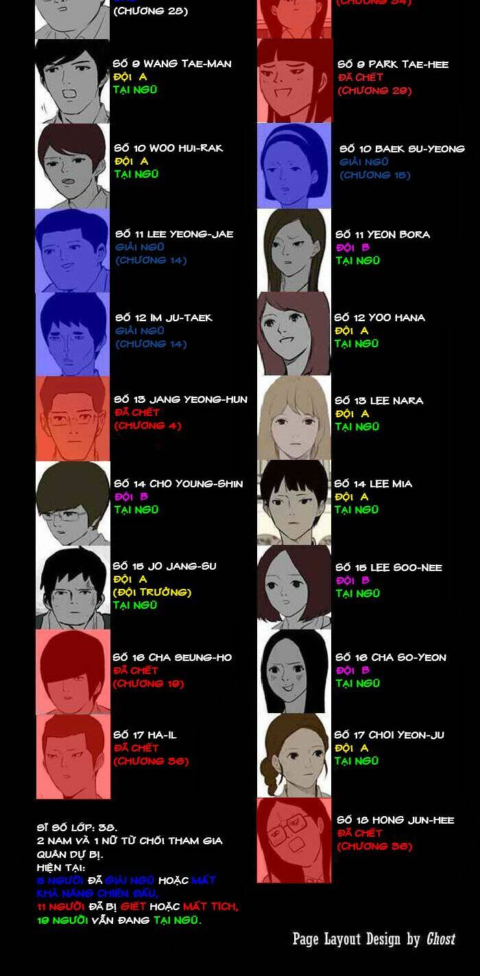 after school war activities chapter 39 32