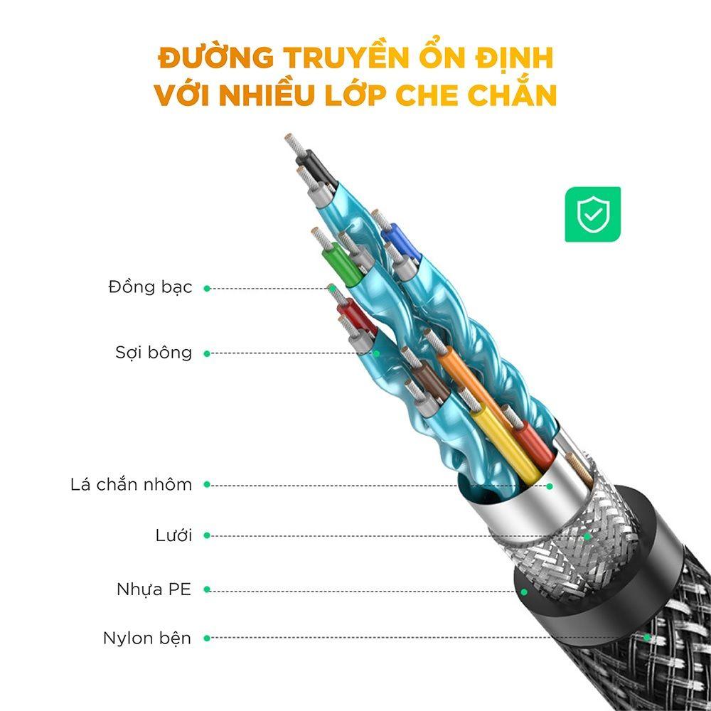 Ugreen UG70325HD136TK 3M 2.0 4K 60Hz 18Gbps màu đen Cáp HDMI chống nhiễu độ phân giải Cao - HÀNG CHÍNH HÃNG
