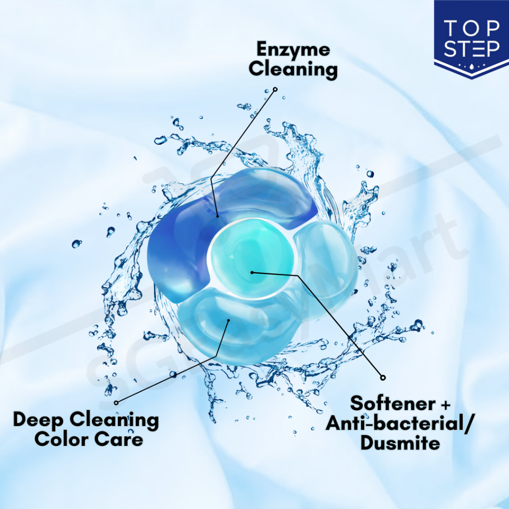 Combo 3 Túi Viên Giặt Top Step Hàn Quốc 7in1 Công Nghệ Enzyme An Toàn Cho Da, Sạch Đột Phá - 33 Viên (462gx3)