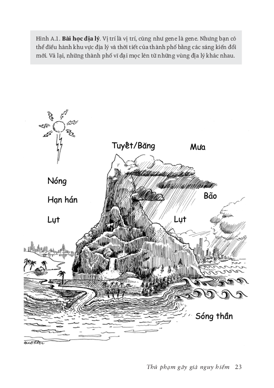 Khoa Học Khám Phá - Bạn Trẻ Mãi (Vì Sao Bạn Già Đi? Làm Thế Nào Để Bạn Trẻ Mãi?) - Michael F. Roizen, Mehmet C.Oz