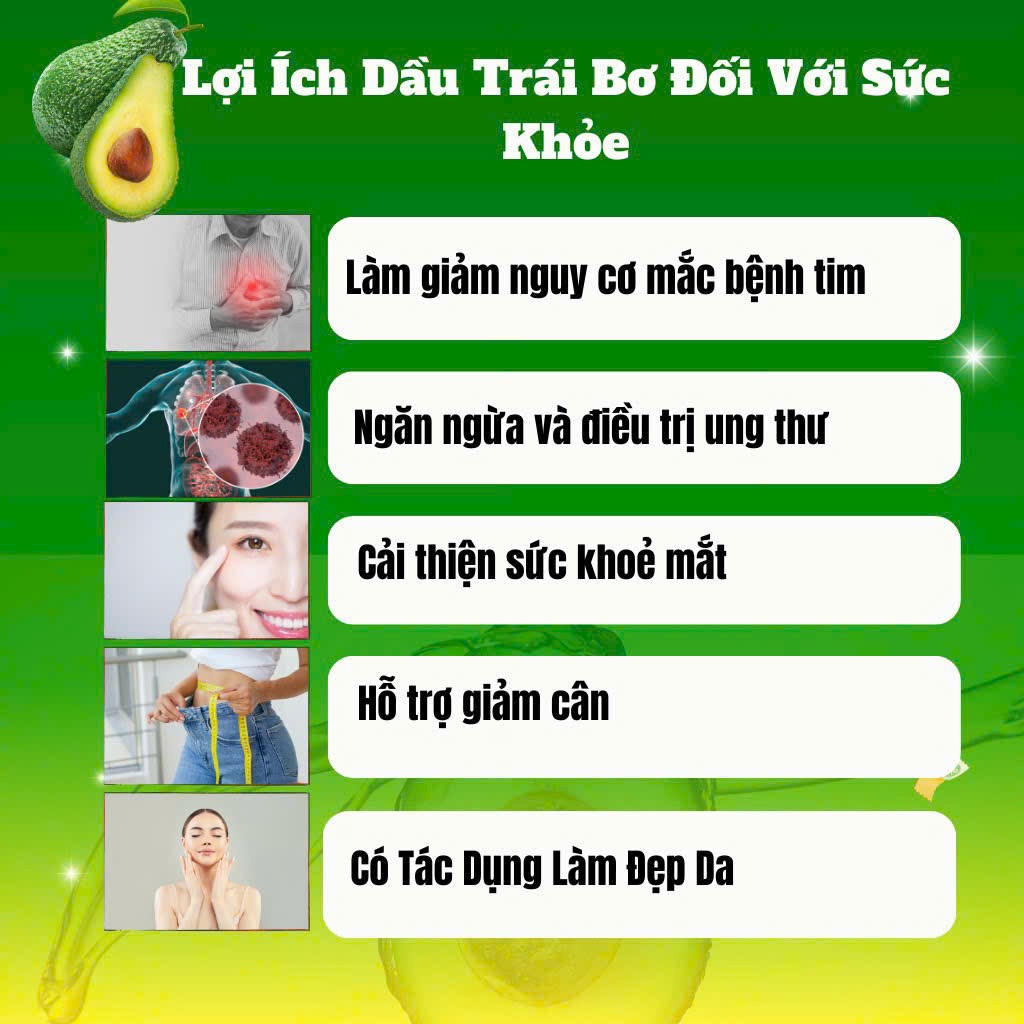 Dầu ăn kiêng dạng xịt từ quả bơ Chosen Avocado