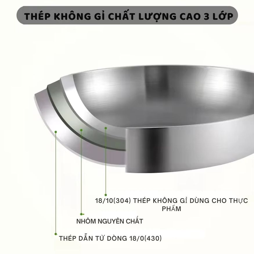 Chảo Inox đáy từ 3 Lớp Mishio (Size 22, 24, 26, 28, 30cm) Đúc Nguyên Khối, Đáy Từ, An Toàn Vượt Trội - hàng chính hãng