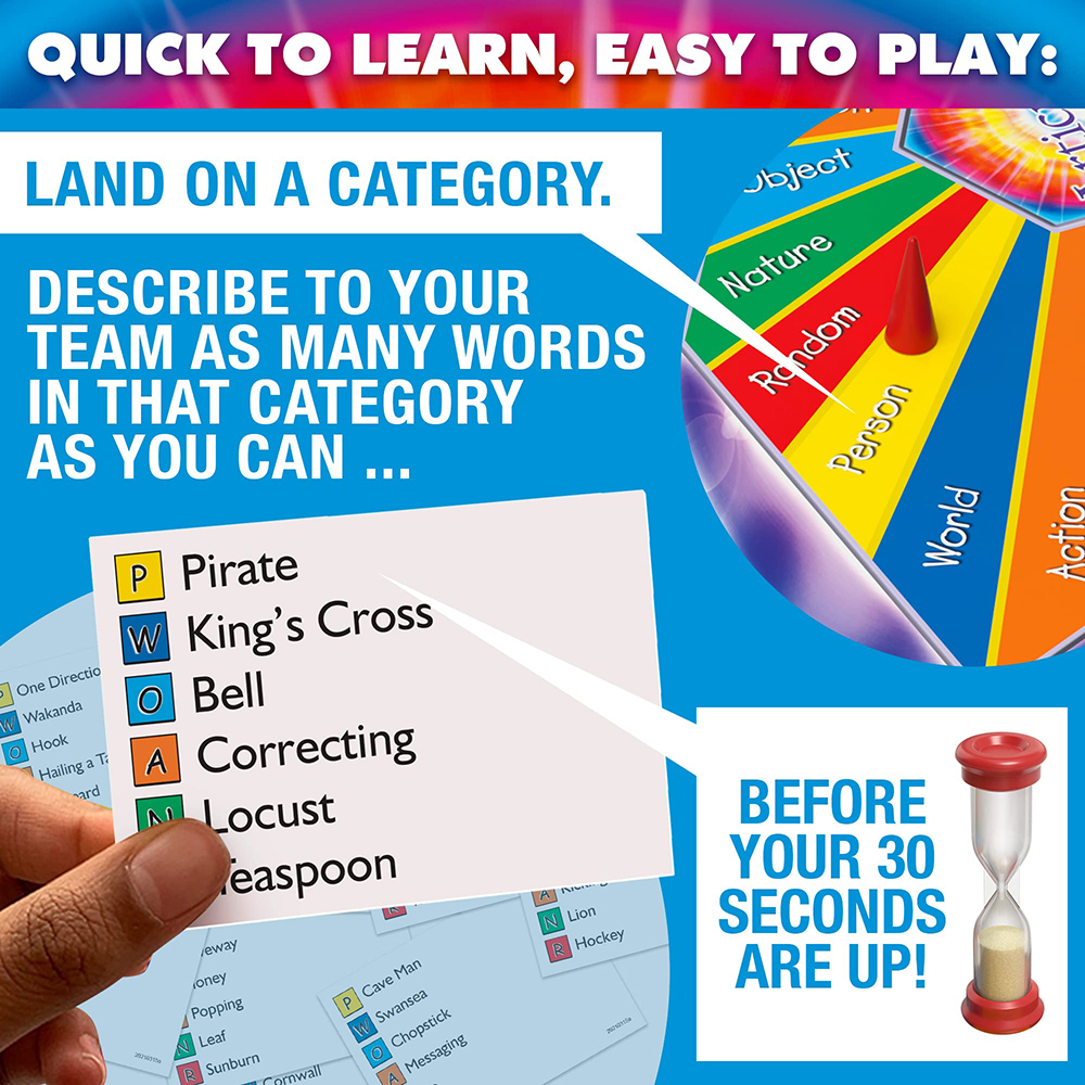 Bộ Board Game Articulate For Kids trò chơi mô tả chữ phiên bản mới lạ thú vị