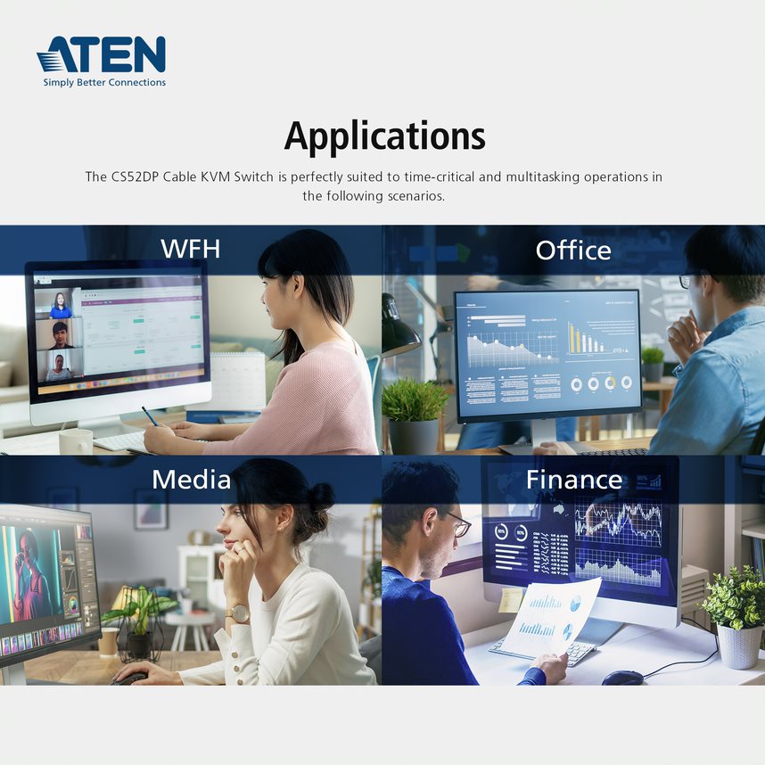 KVM Switch 2 cổng Aten CS52DP cổng USB-C Displayport dạng cable- Hàng chính hãng