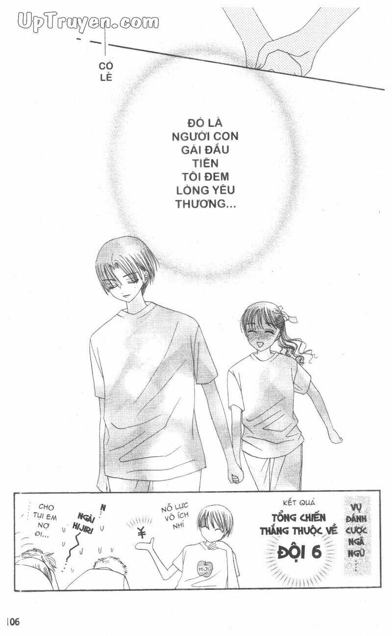 chân dung m&n chapter 2 108