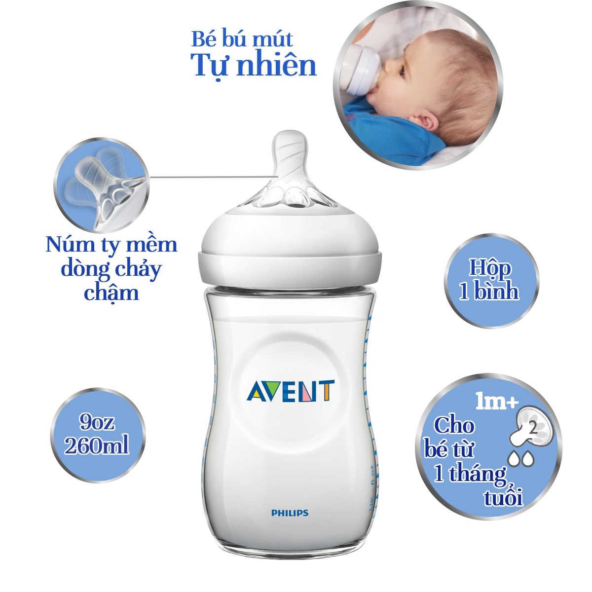 Bình sữa mô phỏng tự nhiên hiệu Philips Avent (260 ml - đơn) cho trẻ từ 1 tháng tuổi 693.13