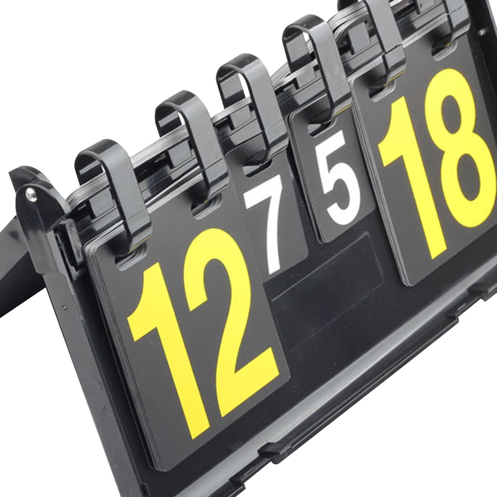 Tabletop Scoreboard   Score Keeper for Basketball Baseball Indoor Sports