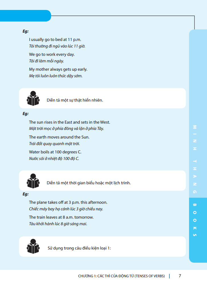 Ngữ Pháp Và Giải Thích Chi Tiết Ngữ Pháp Tiếng Anh - Cơ Bản Và Nâng Cao - Tập 1