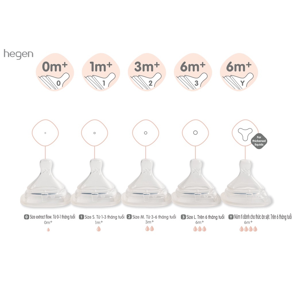 Núm ti bình sữa Hegen chính hãng có tem nhập khẩu 0m+, 3m+, 6m+ và Y cắt 6m+