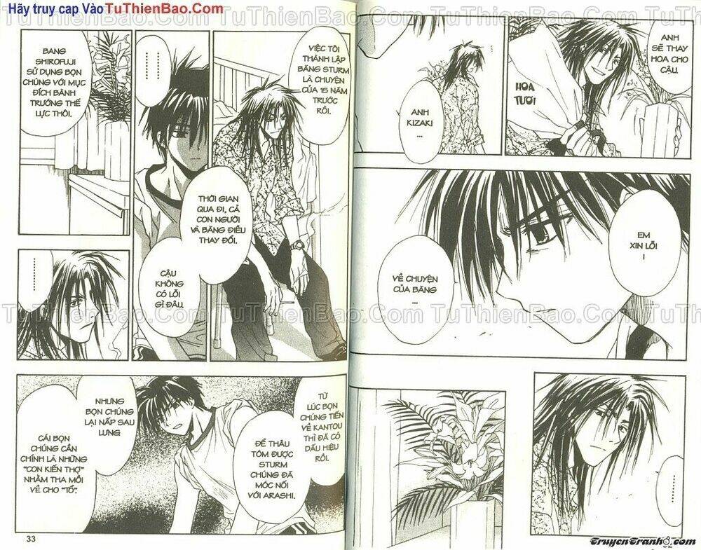 wchange chapter 3 15