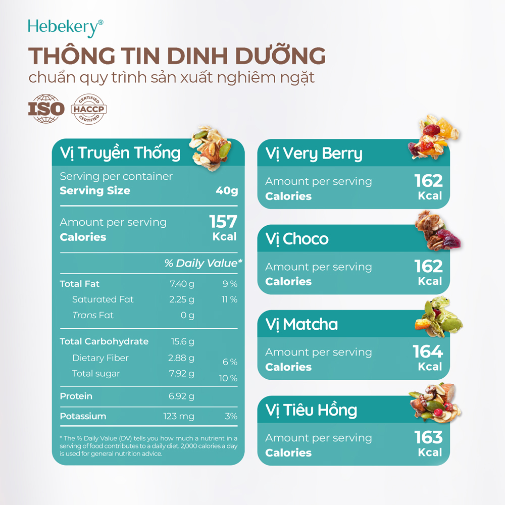 Granola Low Calories Siêu Giòn 5 Vị - Ngũ Cốc Dinh Dưỡng Ít Calo Ăn Kiêng Lành Mạnh Tự Nhiên Hebekery by Hebe