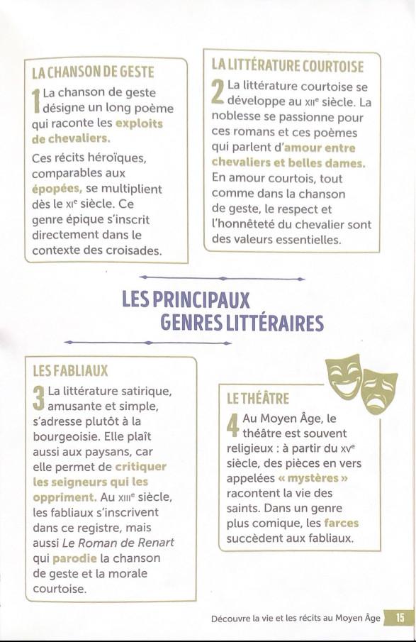 Sách tiểu thuyết kèm phân tích văn học tiếng Pháp: Bibliocollege - T70 - Bibliocollege - Le Roman De Renart, Pierre De Saint Cloud
