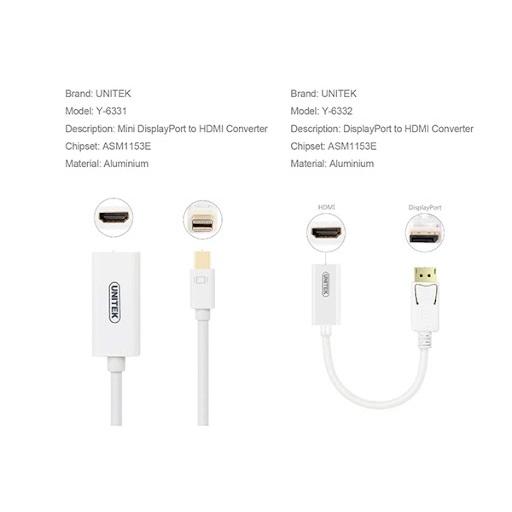 CÁP MINI DISPLAYPORT -> HDMI UNITEK (Y-6331) - HÀNG CHÍNH HÃNG