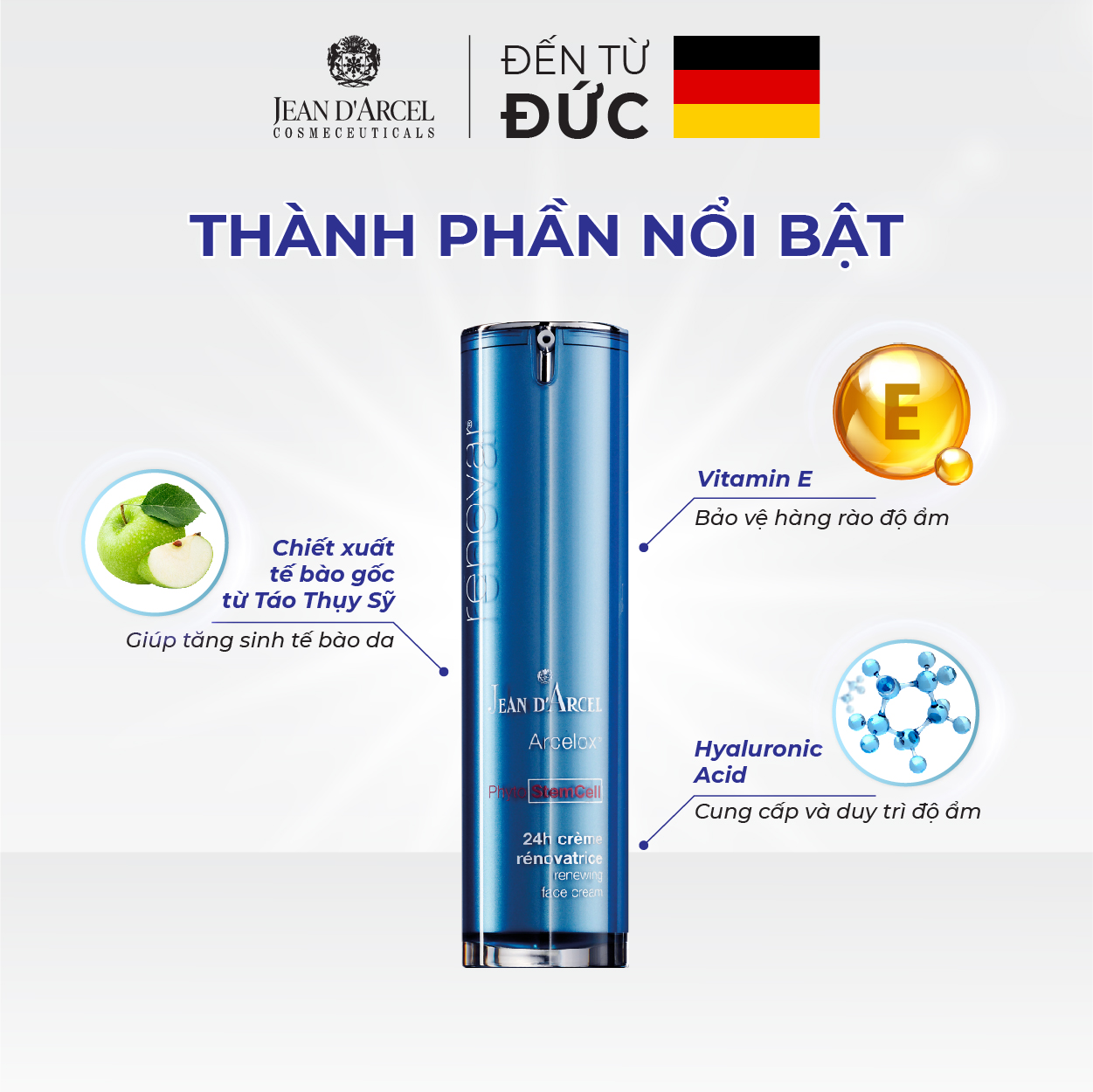 J27L Kem dưỡng trẻ hóa và sáng da (tế bào gốc) - Renewing Face Cream Stemcell 50ml - Jean d'Arcel