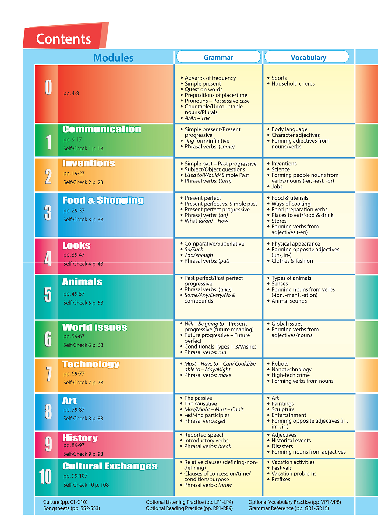 Sách - Dtpbooks - Achievers Grade 9 Student's Book with CLIL Book