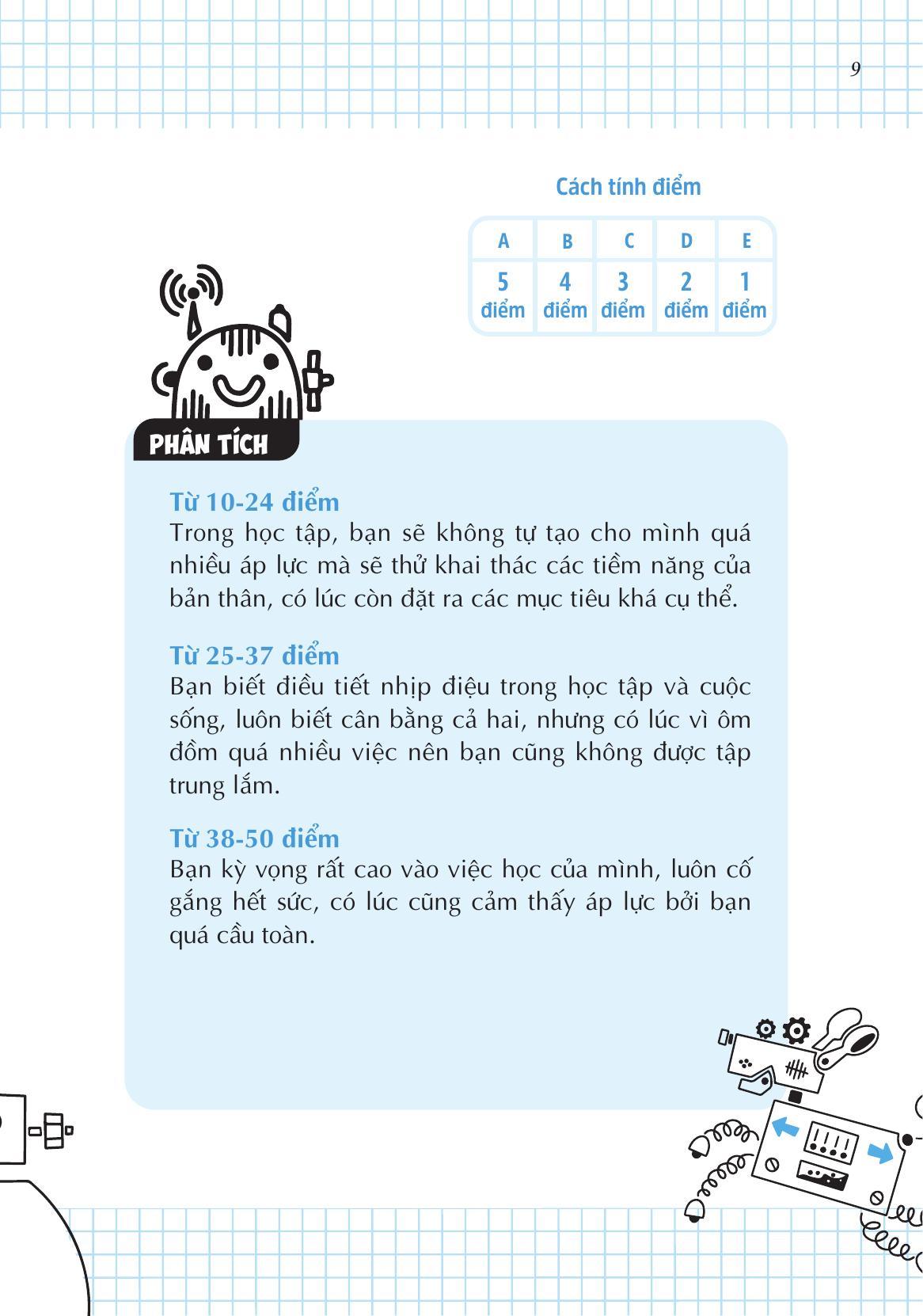 Sách - Những Băn Khoăn Của Học Sinh Trung Học - Cùng AI Giải Khó