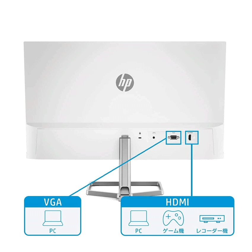 Màn hình HP M24FW 2E2Y5AA 23.8Inch 75Hz IPS - Hàng Chính Hãng