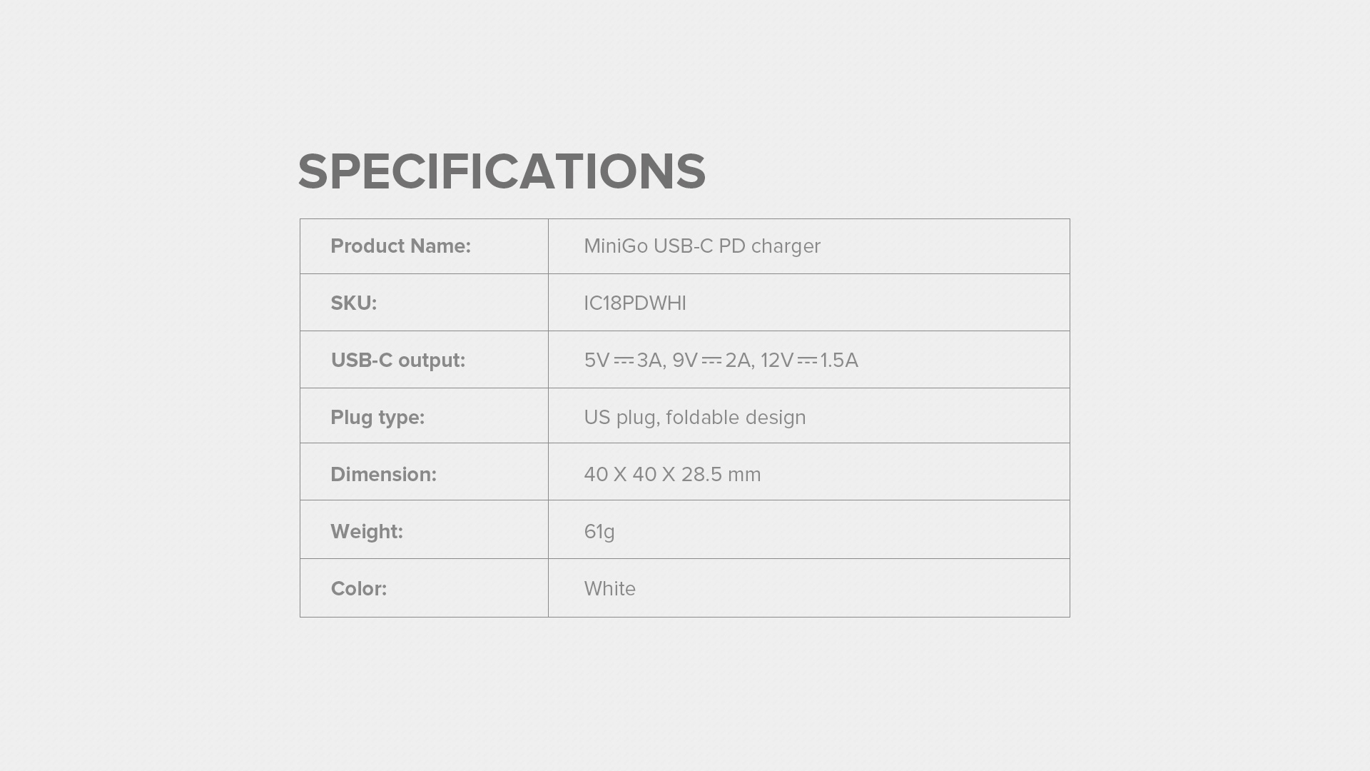 SẠC NHANH INNOSTYLE USB-C PD 18W MINIGO WHITE – IC18PD - HÀNG CHÍNH HÃNG