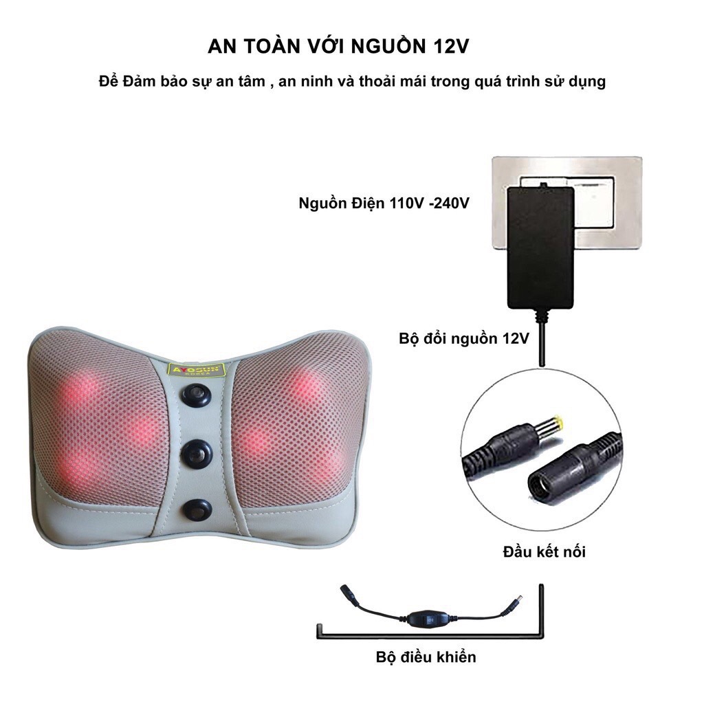 Gối Massage Cổ Vai Gáy Hồng Ngoại Đa Năng 20 Bi Cao Cấp, Bảo Hành 12 Tháng