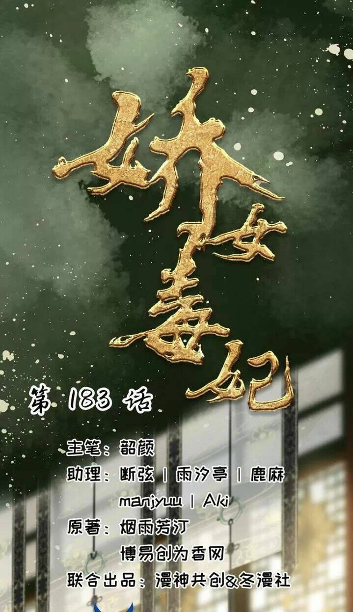 kiều nữ độc phi chapter 183 1