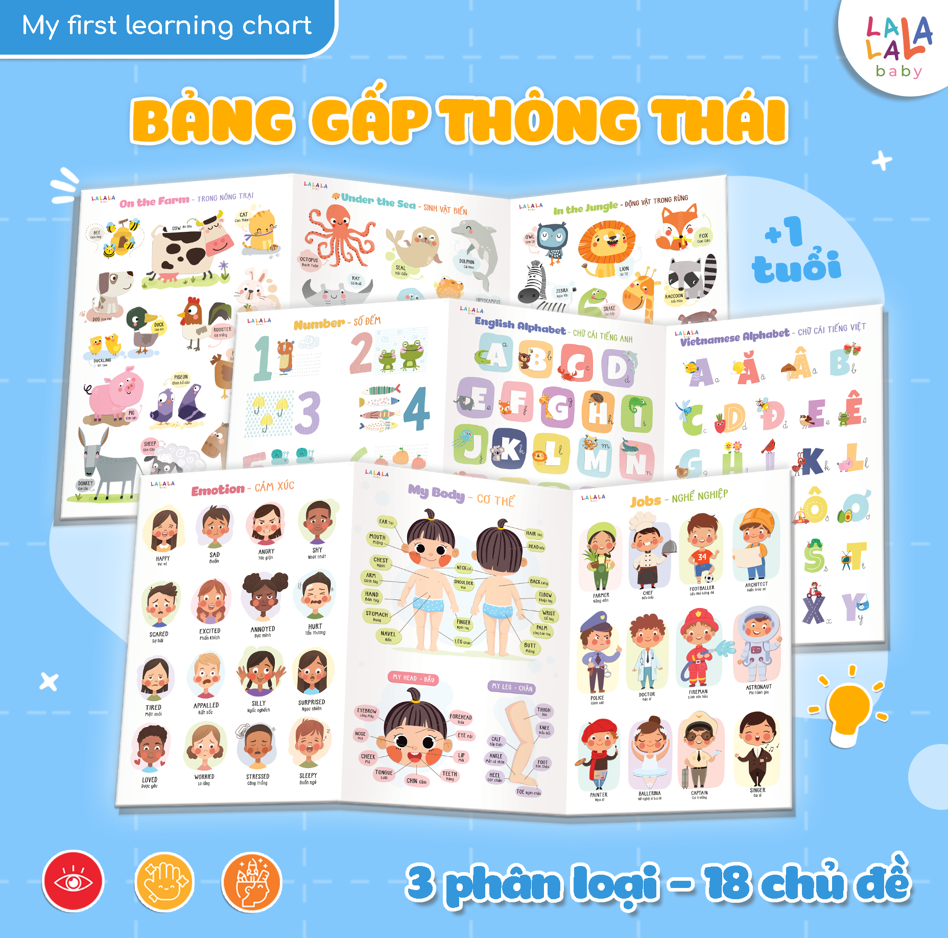 Bảng gấp thông thái - My First Learning chart (Dành cho bé từ 1 tuổi) - Lalala Baby