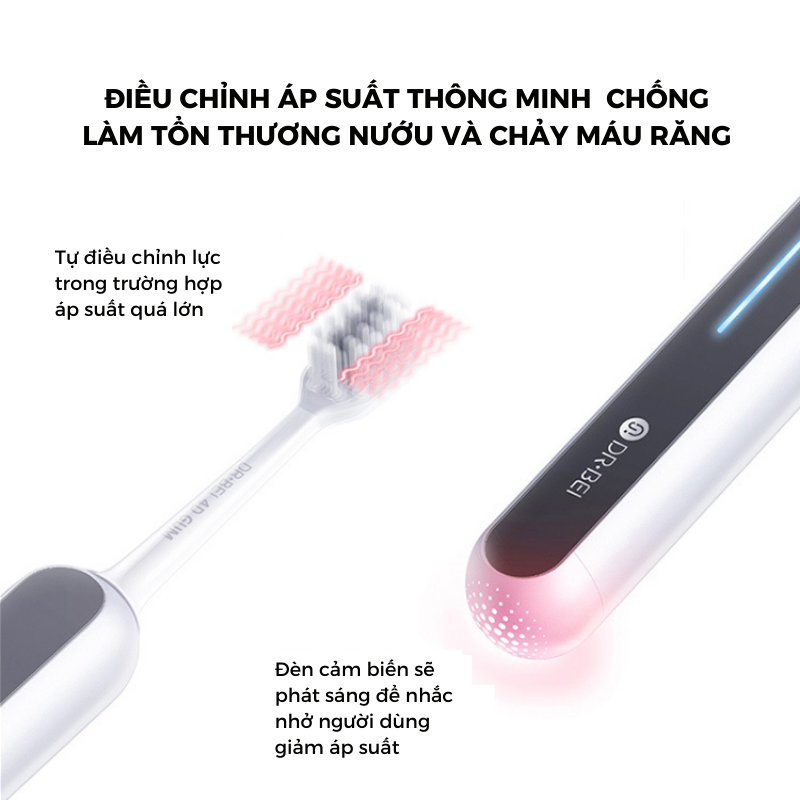 Bàn Chải Điện Xiaomi DR. BEI  DR. BEI Sonic S7 làm sạch làm trắng răng rung sonic 5 chế độ