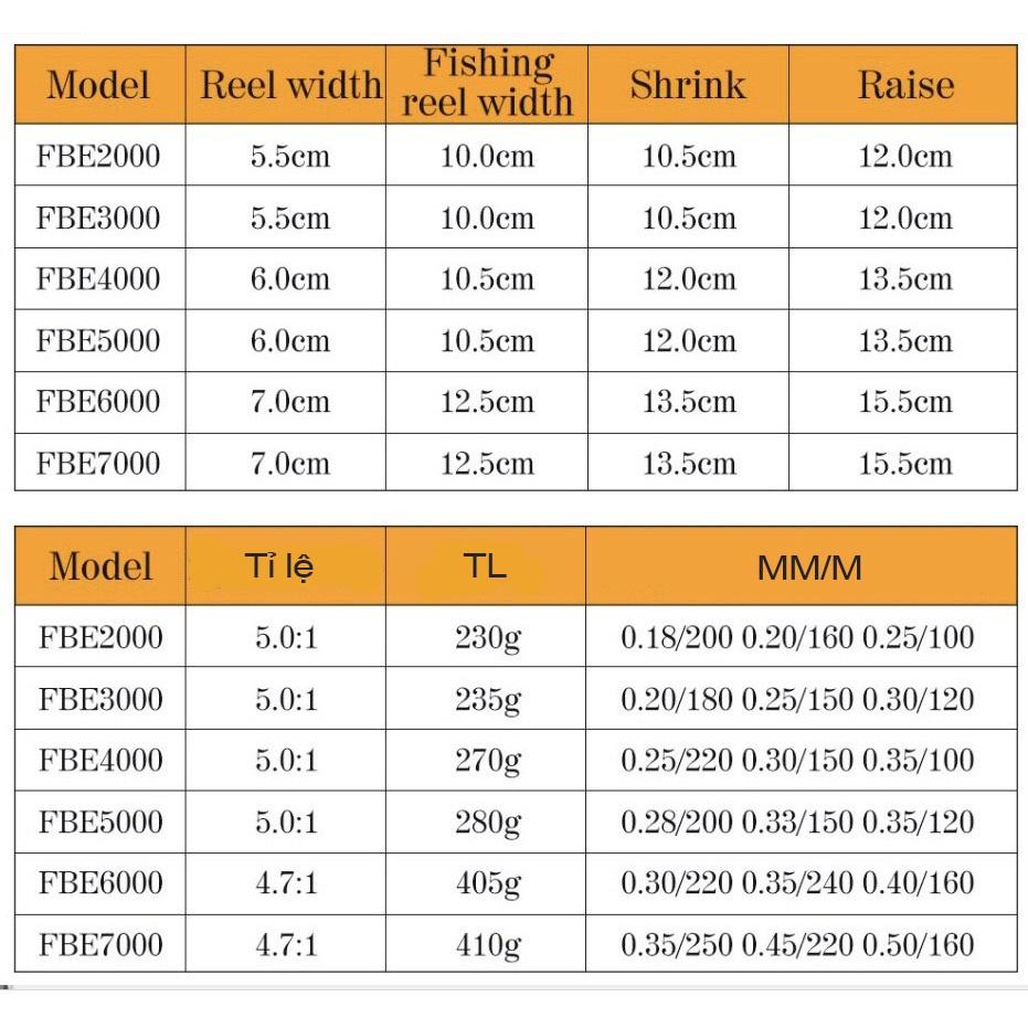 Máy câu đứng DEUKIO FBE có size 2000-7000 full kim loại siêu khỏe phukiencaulure máy câu lure kim loại