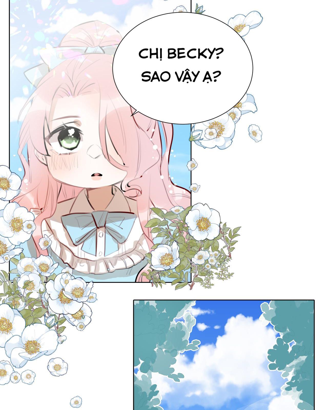 cách nguỵ trang khi thất bại chapter 0 29