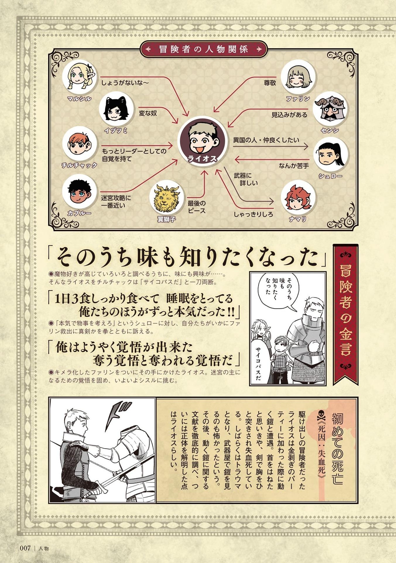 Delicious In Dungeon (Dungeon Meshi) World Guide Bokensha Bible Complete Edition (Japanaese Edition)