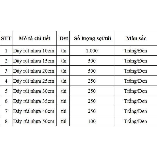Dây rút,dây thít các loại