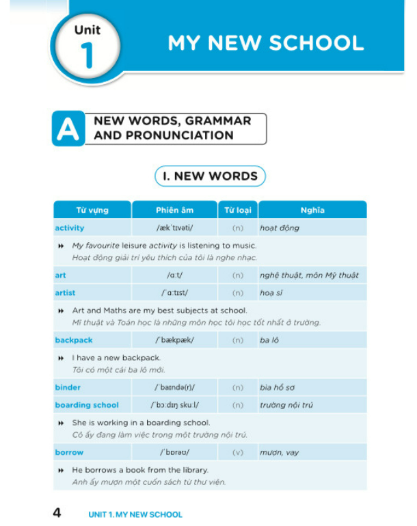 Sách - Luyện Chuyên Sâu Ngữ Pháp Và Từ Vựng Tiếng Anh 6 - Biên soạn theo chương trình SGK mới Global Success