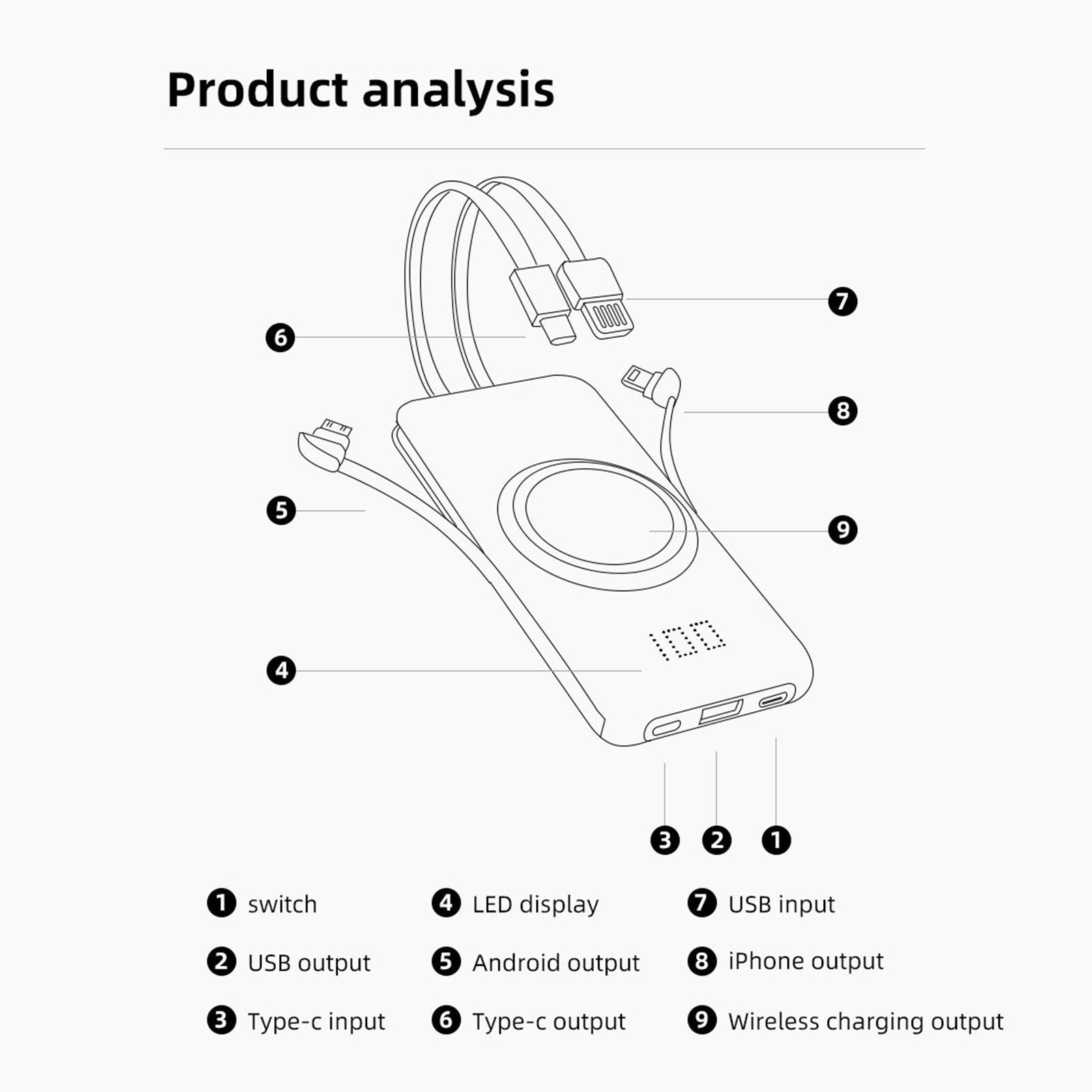 Wireless Charger Powerbank Battery Charger For IOS/Android