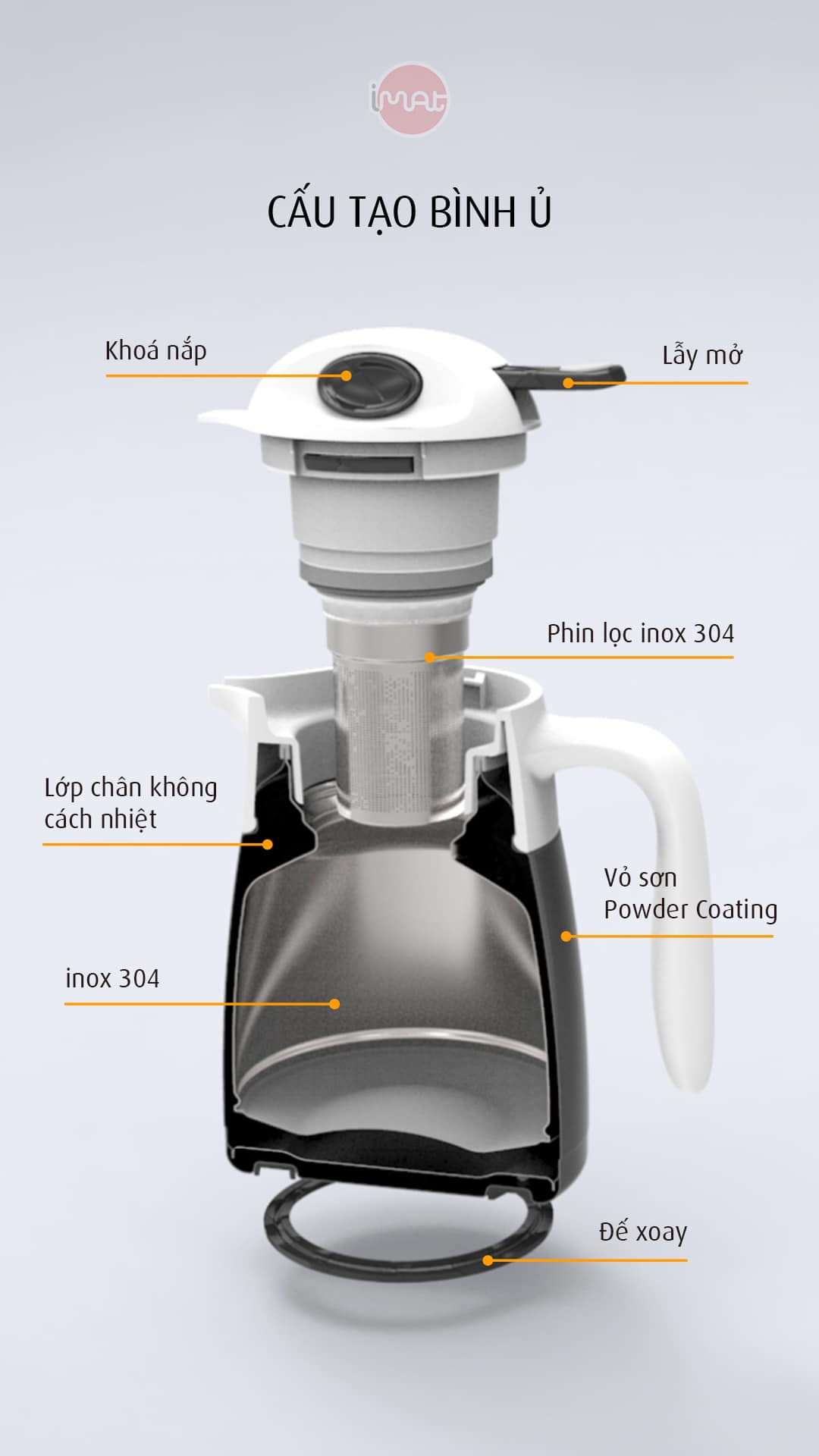 Bình ủ nhiệt iMat có phin lọc 1200ml / 1500ml / 2000ml ruột bình, phin lọc Inox 304, nắp tay cầm nhựa ABS cao cấp
