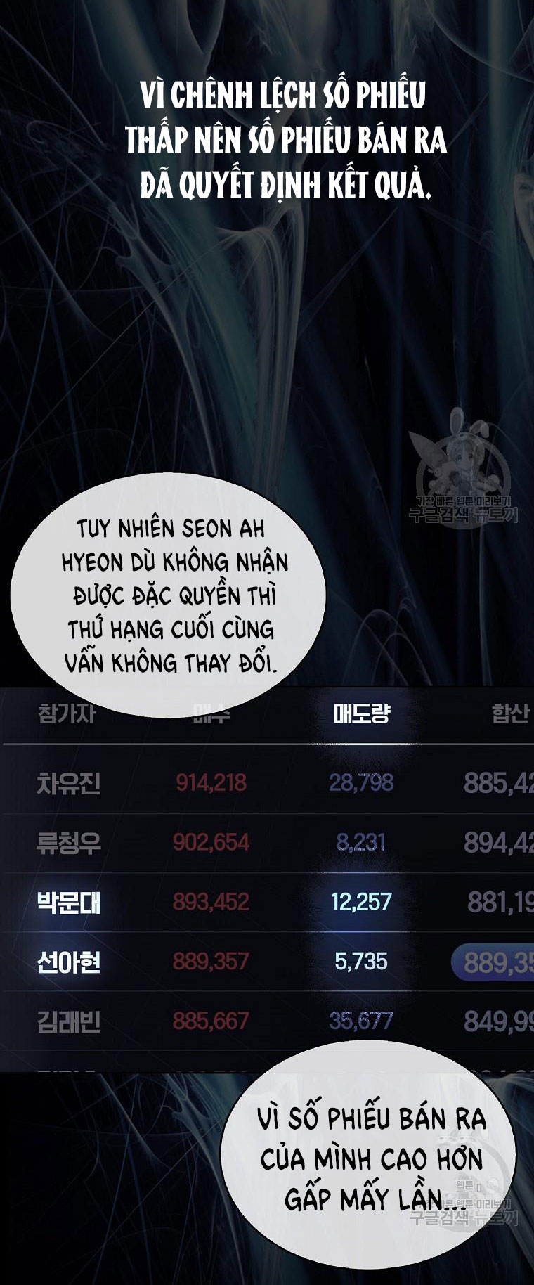 Debut Or Die chapter 37.2 - Trang 8