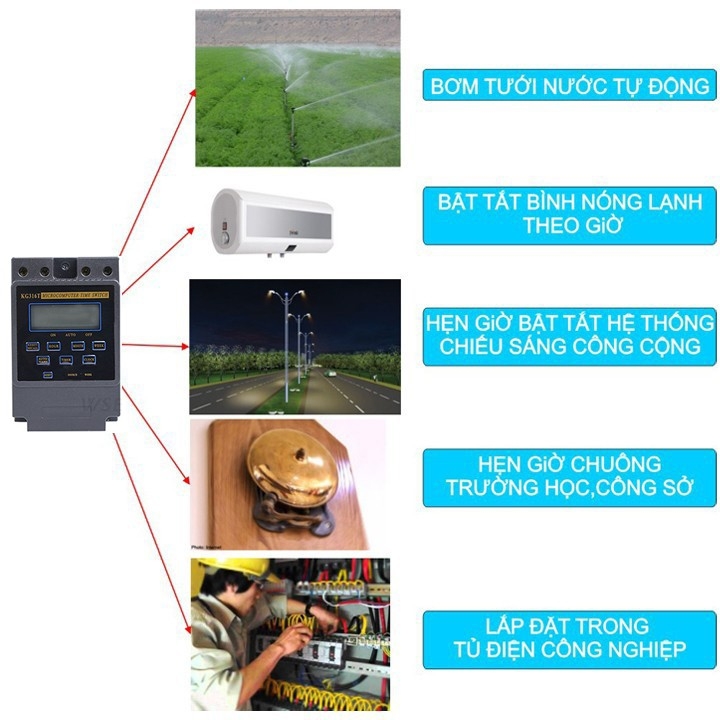 Công tắc hẹn giờ bật tắt thiết bị điện tự động có cài đặt tùy chỉnh Smart Sensor KG316 mẫu mới bản cao cấp