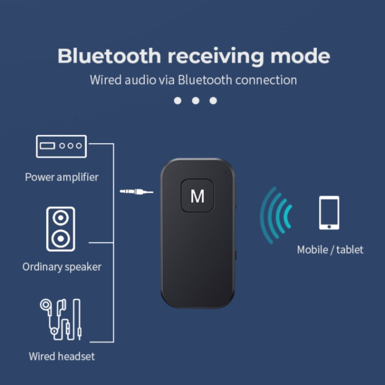 ROGTZ Bộ Thu Và Phát Âm Thanh Bluetooth 5.1 2 IN 1 Cho Xe Hơi BT03 - Hàng Nhập Khẩu