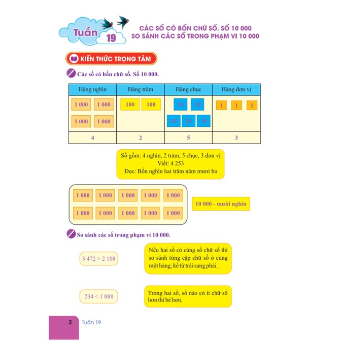 Sách - Bài Tập Tuần Toán 3 - Biên soạn theo CT GDPT mới - Kết Nối - ndbooks