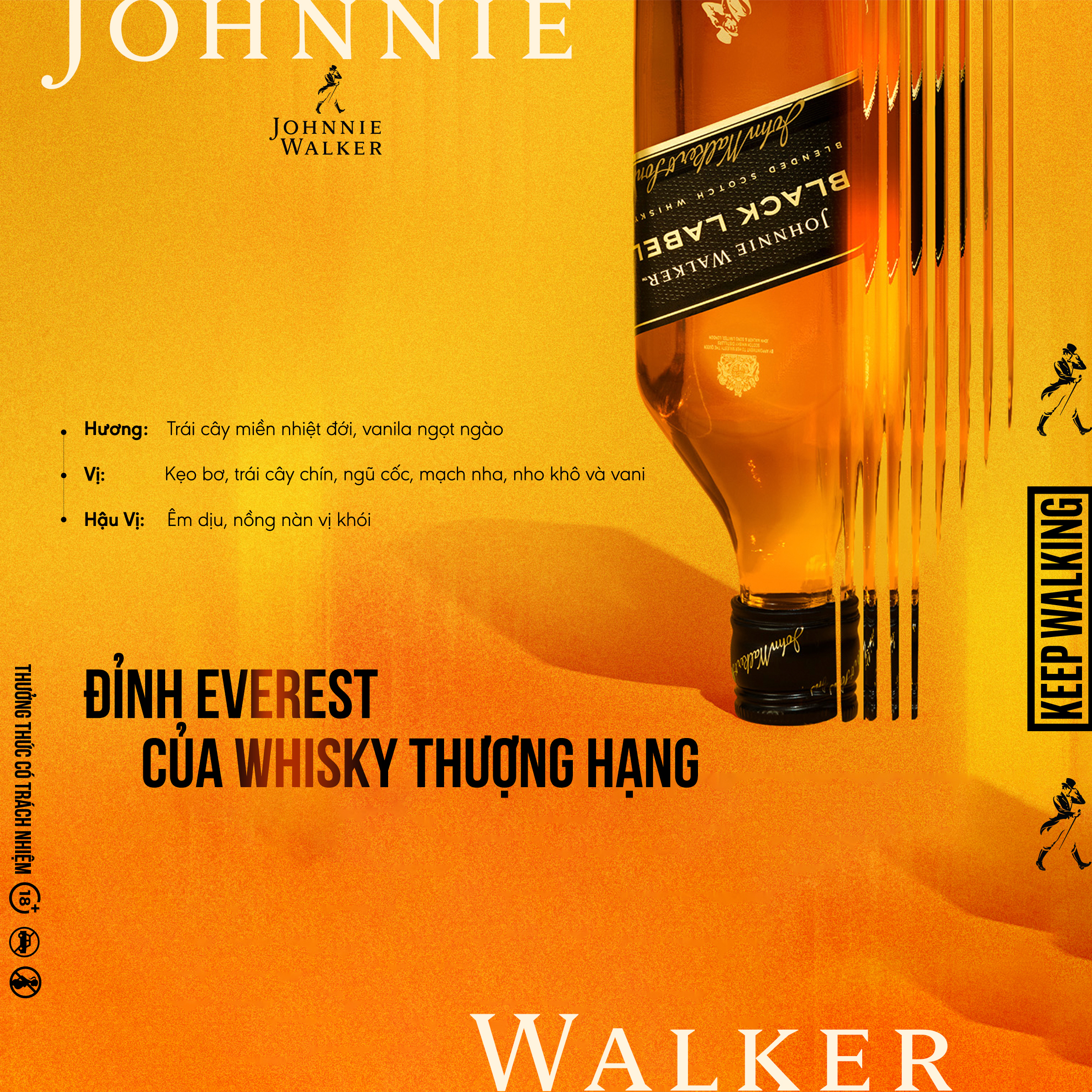 Rượu Johnnie Walker Black Label Blended Scotch Whisky 40% 750ml [Không Hộp]