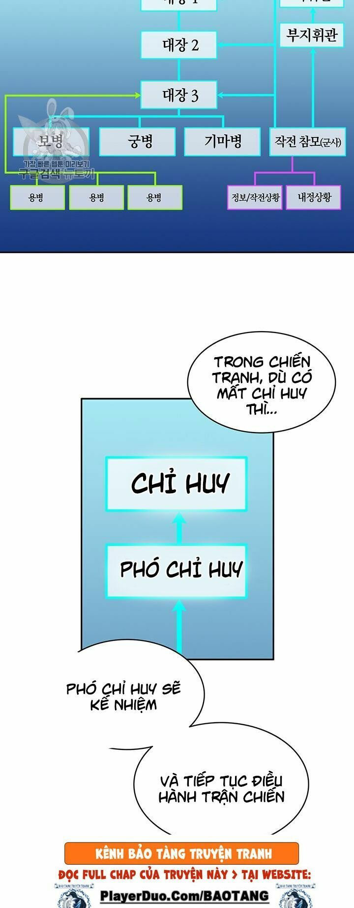 arcane sniper chapter 28 15