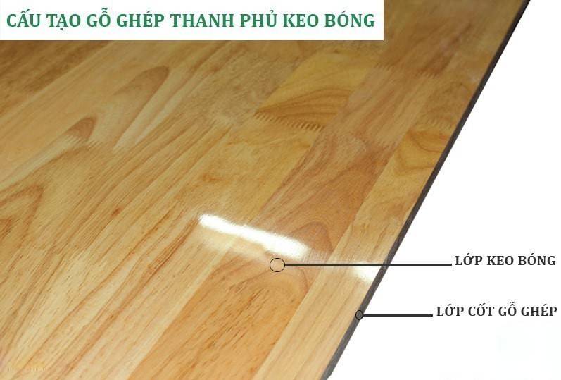 KỆ GỖ 2 TẦNG TREO TƯỜNG 60X20CM BẢN TO Trang Trí Bằng Dây Thừng Trang Trí Gỗ Cao Su Ghép