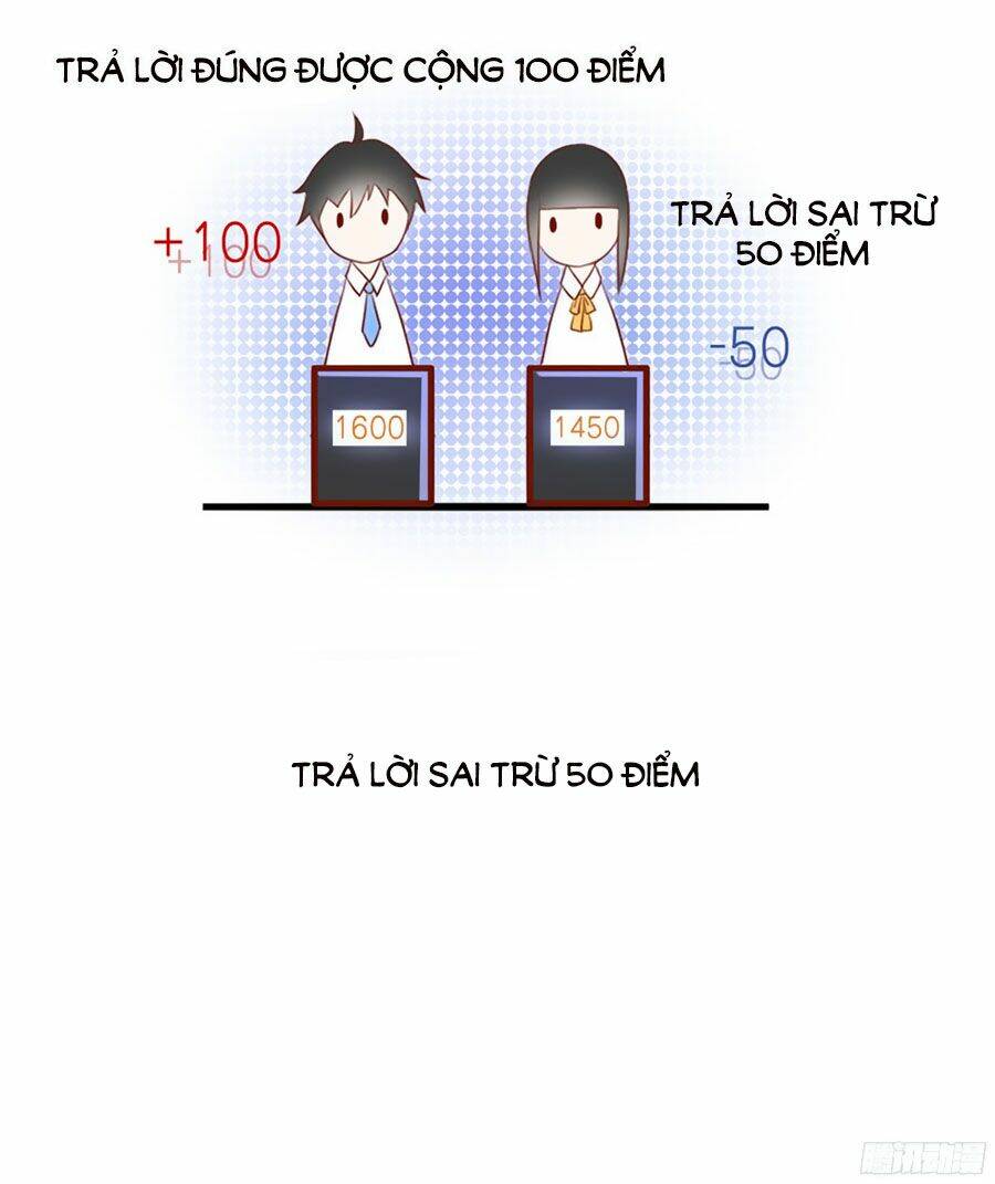 hữu tiên tắc danh chapter 4 31