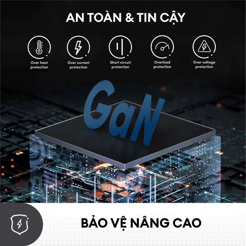 Củ Sạc Nhanh 20W PROLINK GT22003, 2 Cổng USB-A 3.0 &amp; USB-C PD, Công Nghệ GAN Siêu Nhỏ Nhẹ cho điện thoại  - Hàng chính hãng