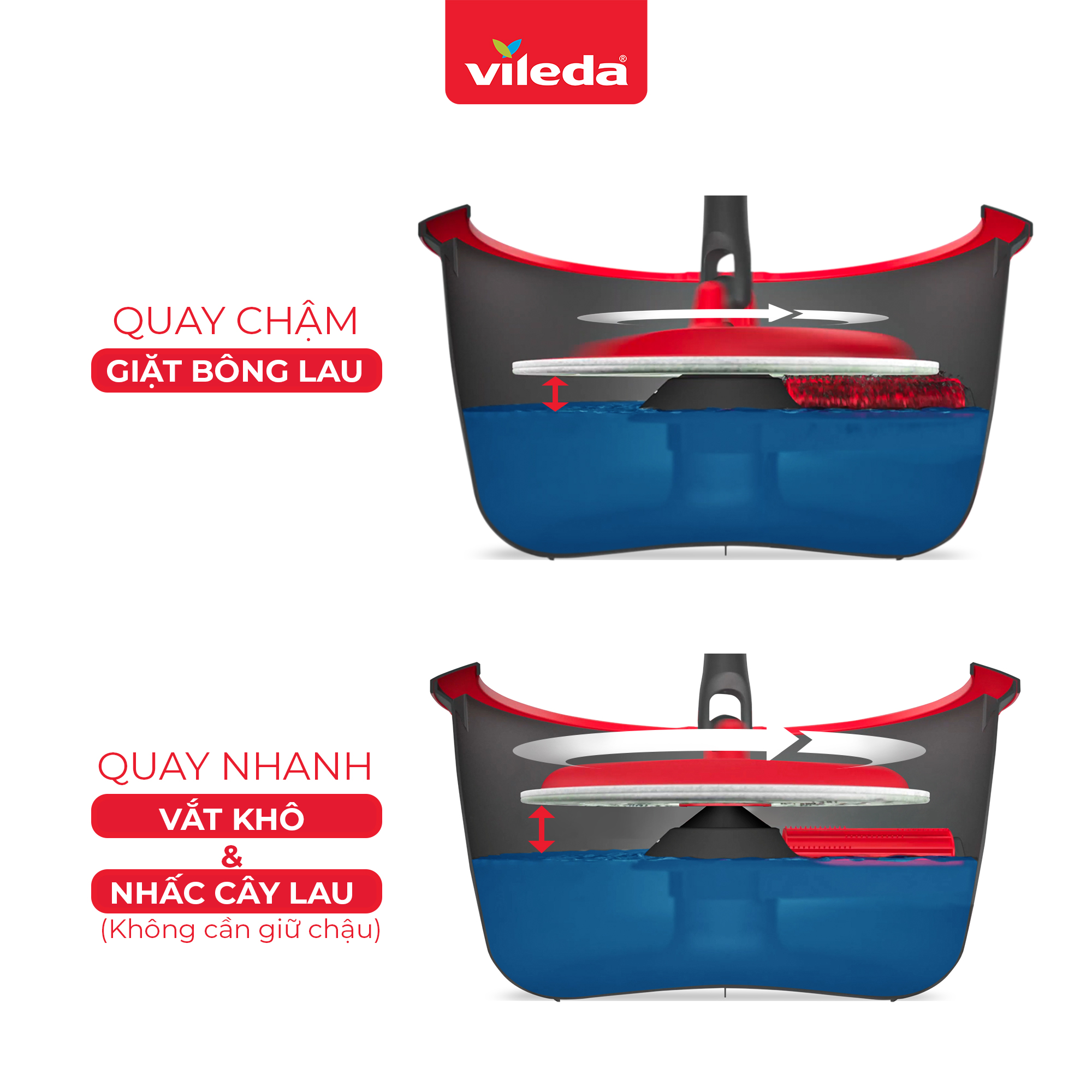 Cây lau nhà Vileda dạng đĩa tròn, công nghệ sợi microfiber sạch sâu, kèm xô giặt xoay 360 độ, model Spin&Clean