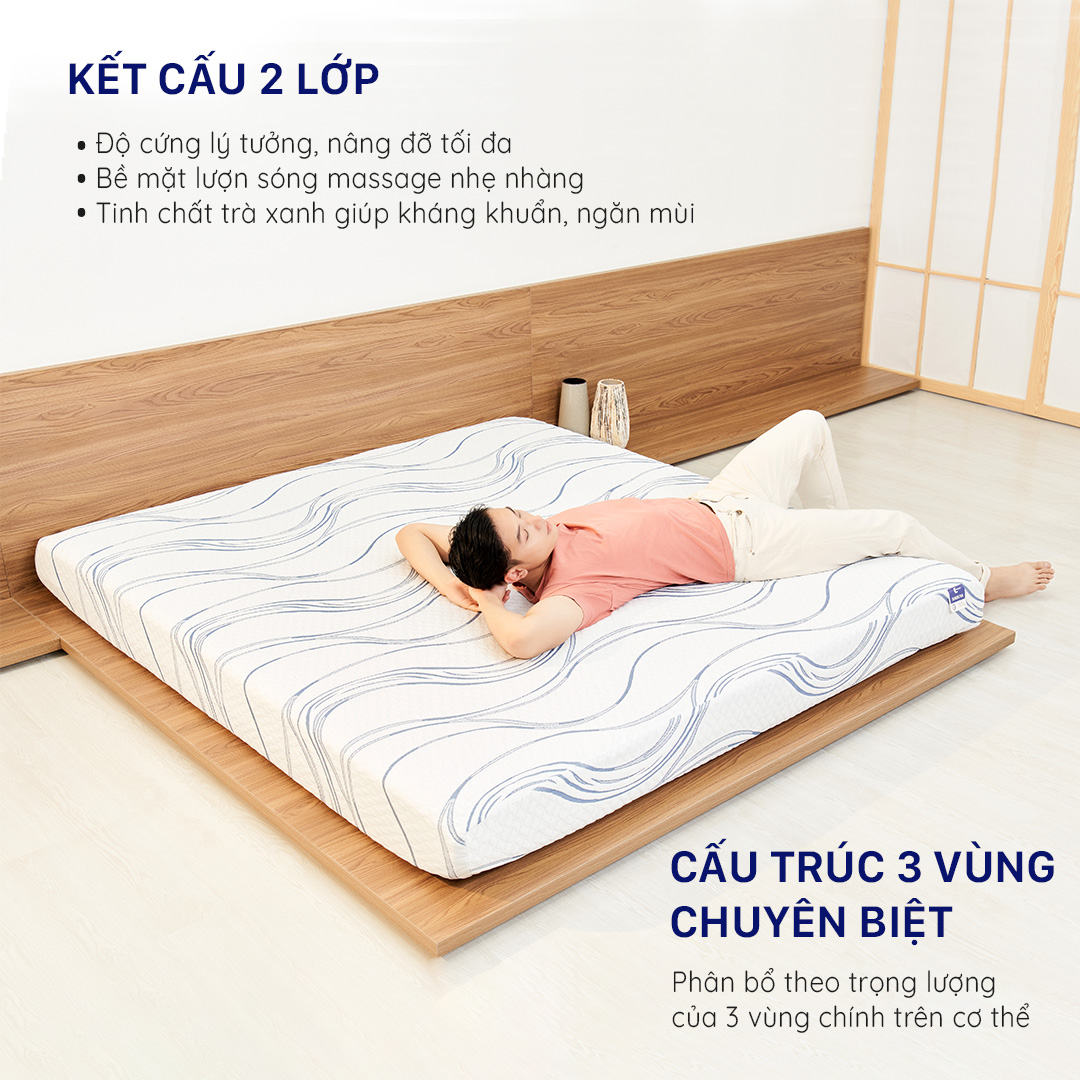 Nệm foam Goodnight Shibuya Platinum 20cm công nghệ Nhật Bản - Khả năng nâng đỡ tốt, tạo độ cứng mềm lý tưởng cho cột sống lưng