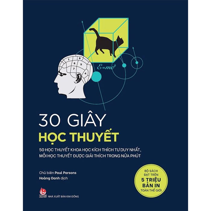 30 GIÂY KHOA HỌC - 30 GIÂY HỌC THUYẾT