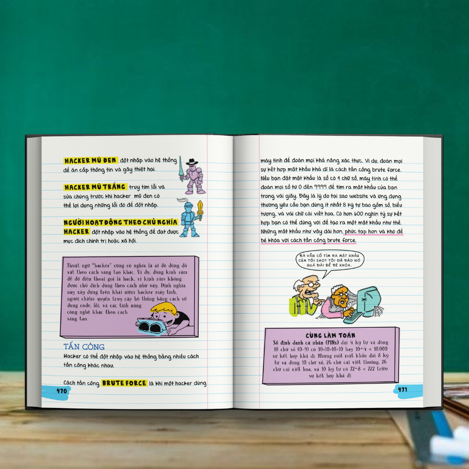 Sách Sổ Tay Khoa Học Máy Tính Và Mã Hóa - Nâng Cao Kiến Thức Khoa Học Máy Tính Và Lập Trình - Á Châu Books