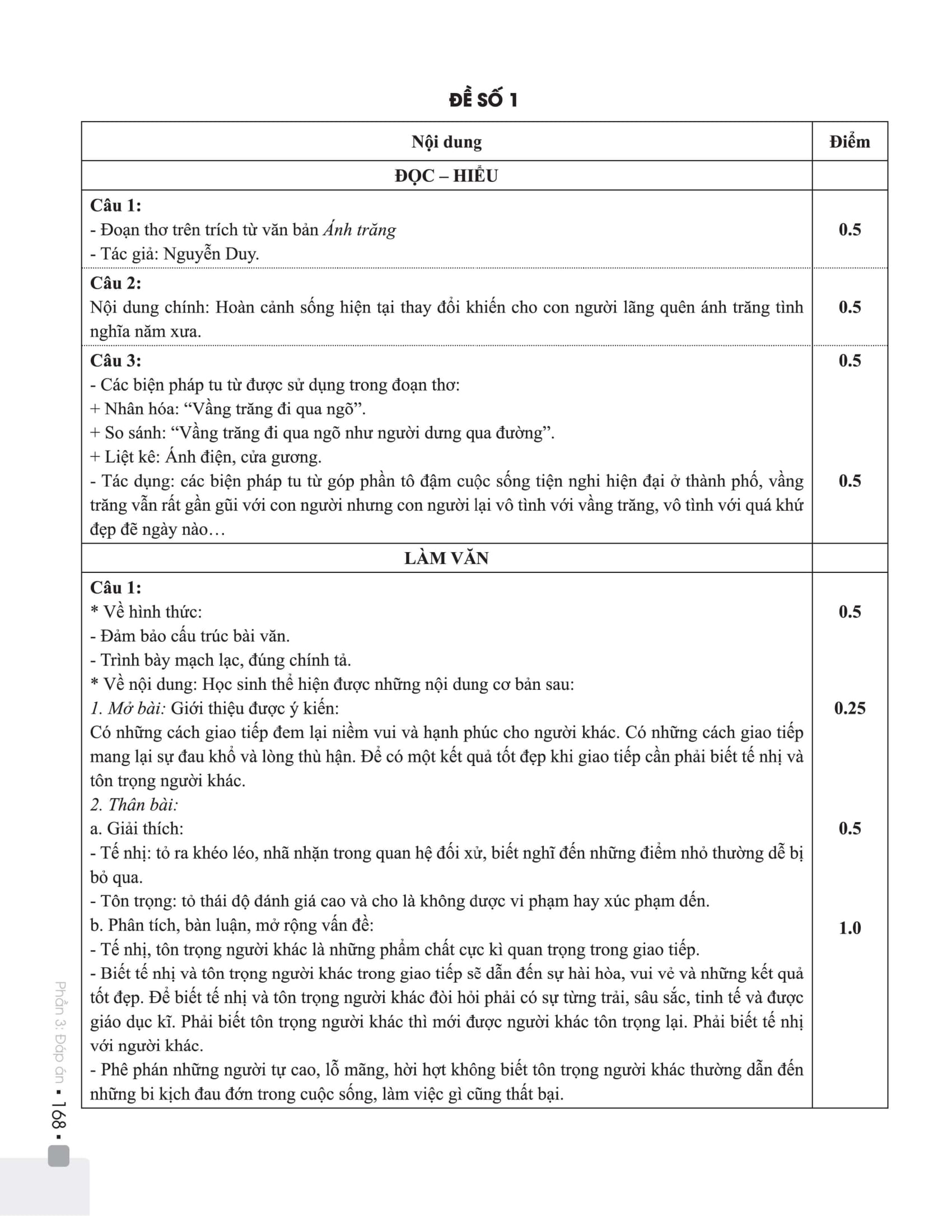 Đột phá 9+ môn Ngữ văn thi vào 10 THPT - Phiên bản Classic