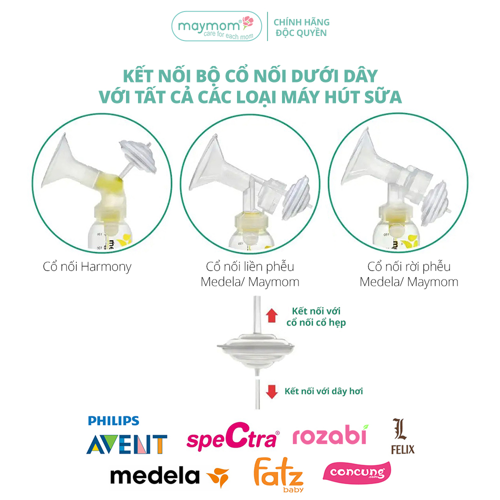 Chặn Sữa Dài Maymom, Tương Thích Máy Hút Sữa Medela, Spectra, Avent