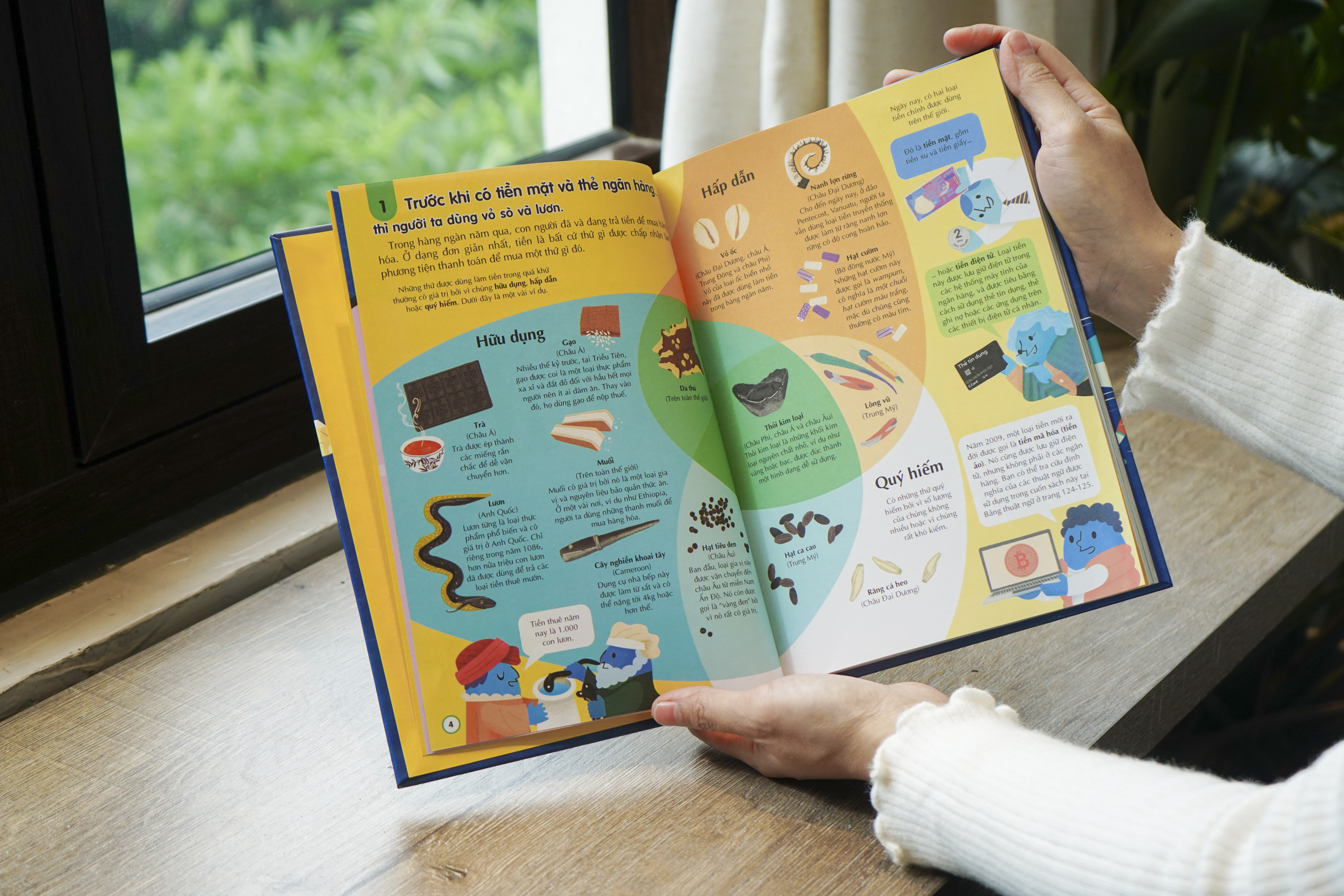 100 Bí Ẩn Đáng Kinh Ngạc Về Tiền - 100 Things To Know About Money