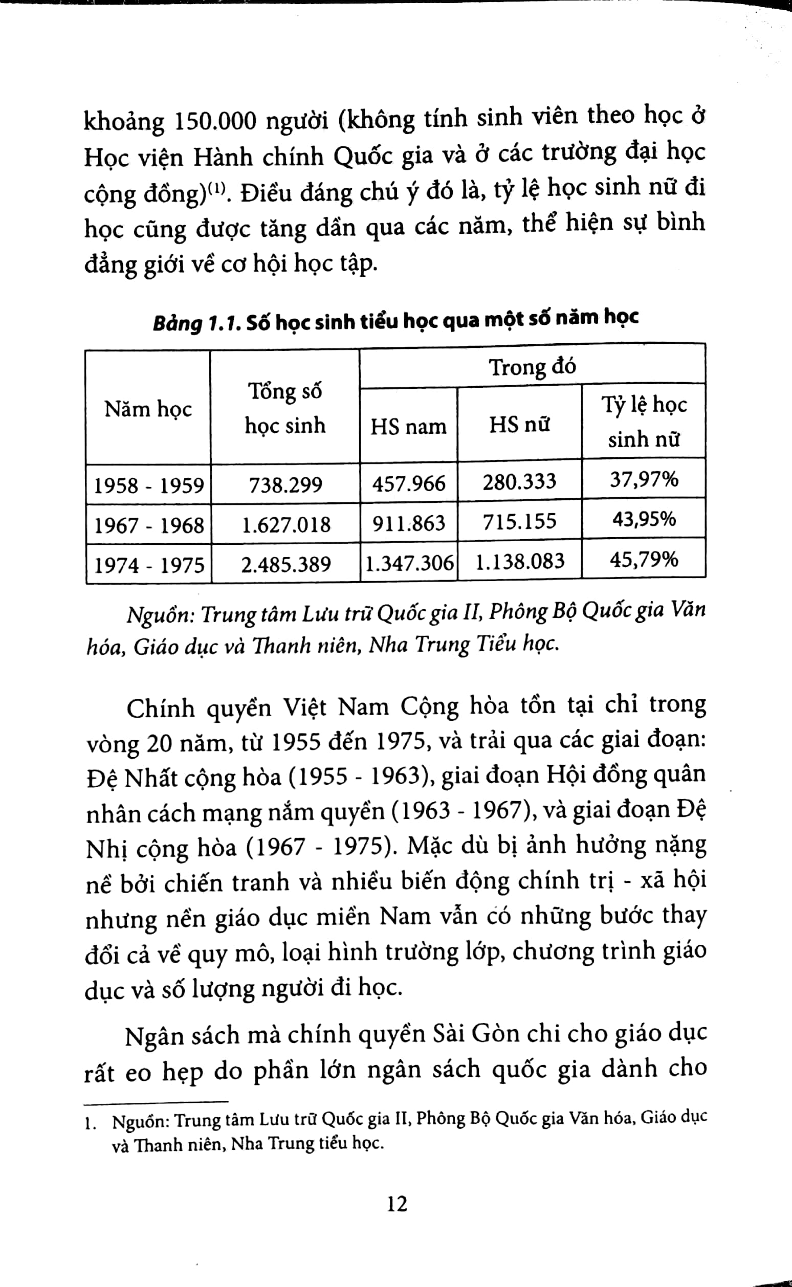 Giáo Dục Phổ Thông Miền Nam 1954-1975